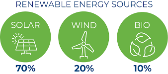 The Rise of Domestic Robots: How Household Robotics Are Changing the Way We Live